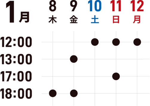 星取表